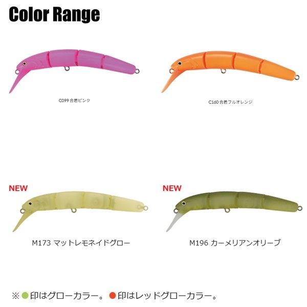 ハイドラム F